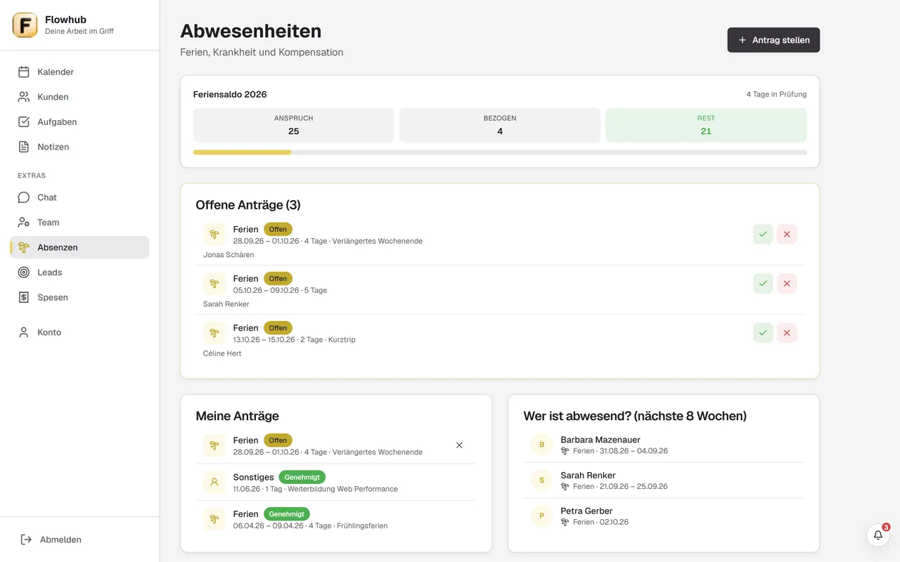 Abwesenheiten
