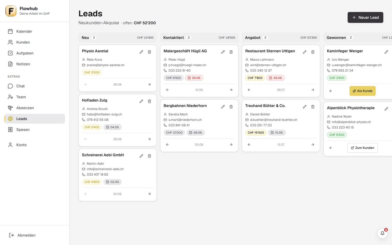 Leads