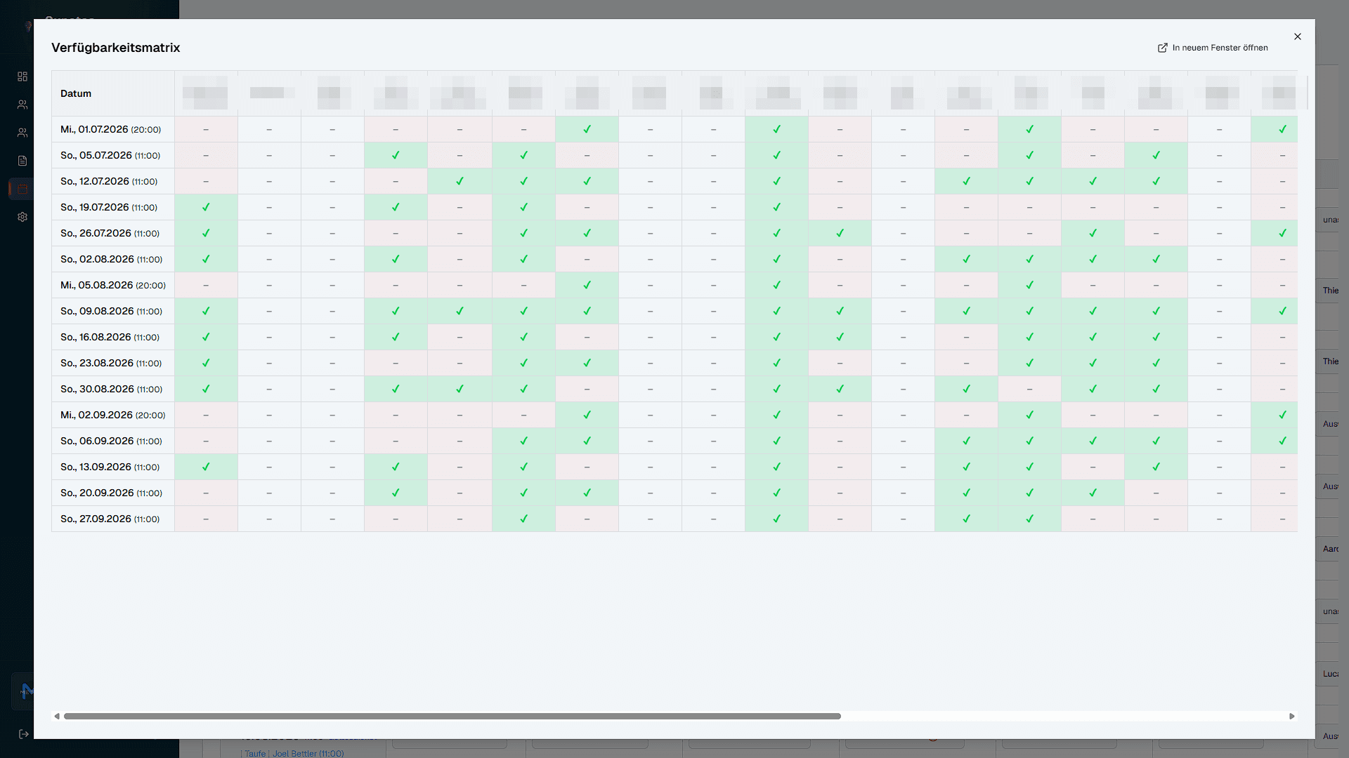 Verfügbarkeitsmatrix